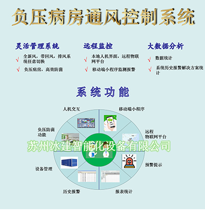 PCR實(shí)驗室通風(fēng)自控